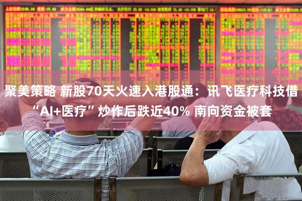 聚美策略 新股70天火速入港股通：讯飞医疗科技借“AI+医疗”炒作后跌近40% 南向资金被套